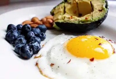 Menu Régime keto